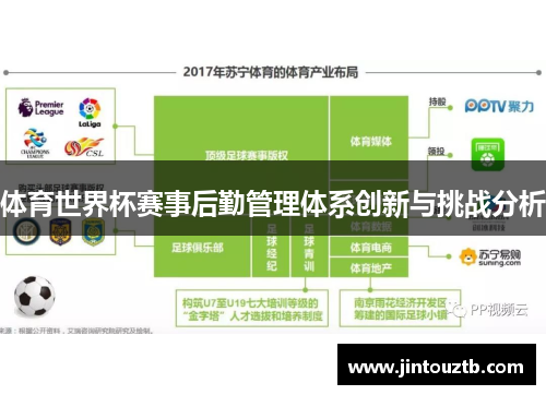 体育世界杯赛事后勤管理体系创新与挑战分析