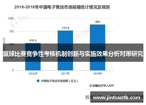 篮球比赛竞争性考核机制创新与实施效果分析对策研究