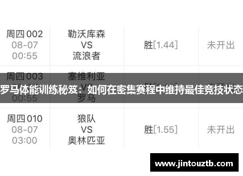罗马体能训练秘笈:如何在密集赛程中维持最佳竞技状态